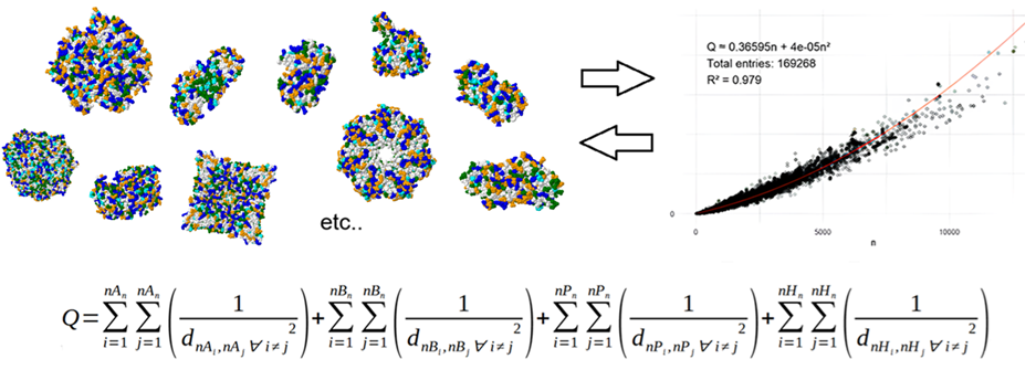 Research illustration 1